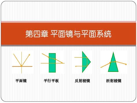 面屋脊光|应用光学：第四章 平面镜和棱镜